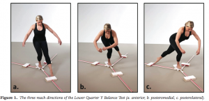 le-y-balance-test